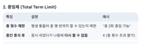 중임제